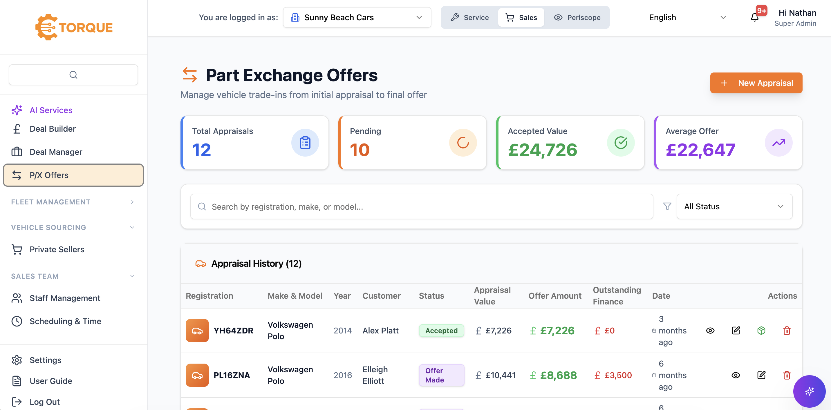 Torque DMS Part Exchange Offers management